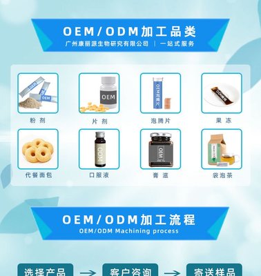 黑芝麻核桃黑豆粉代餐粉固體飲料OEM貼牌源頭工廠