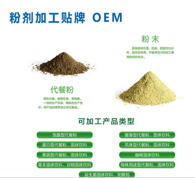 岳陽綜合果蔬酵素壓片糖果與阿膠紅棗固體飲料的貼牌代工服務(wù)詳析